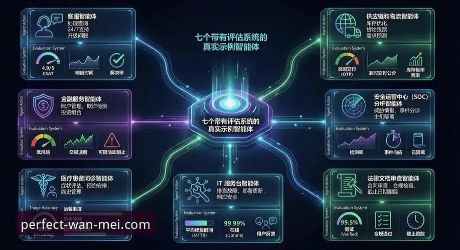 完美体育官网更新 完美体育官网更新深度评测:从架构优化到用户体验的全方位解析
